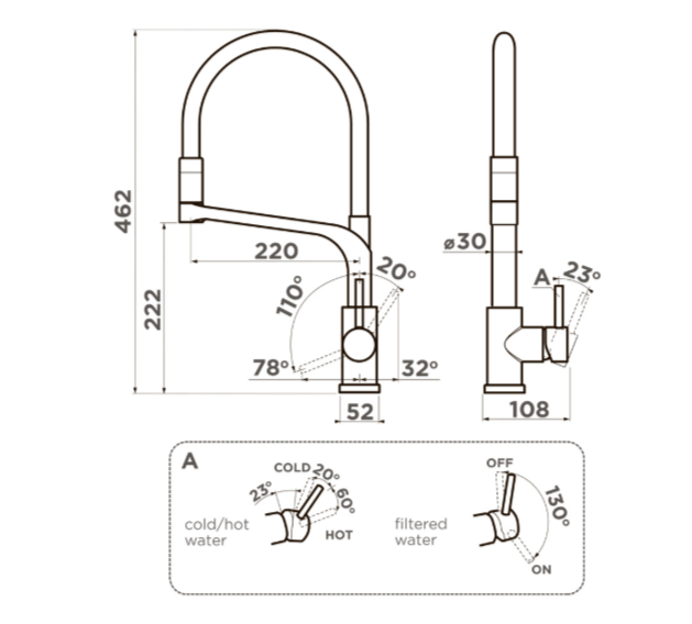 Смеситель Sinto 2 Plus gb